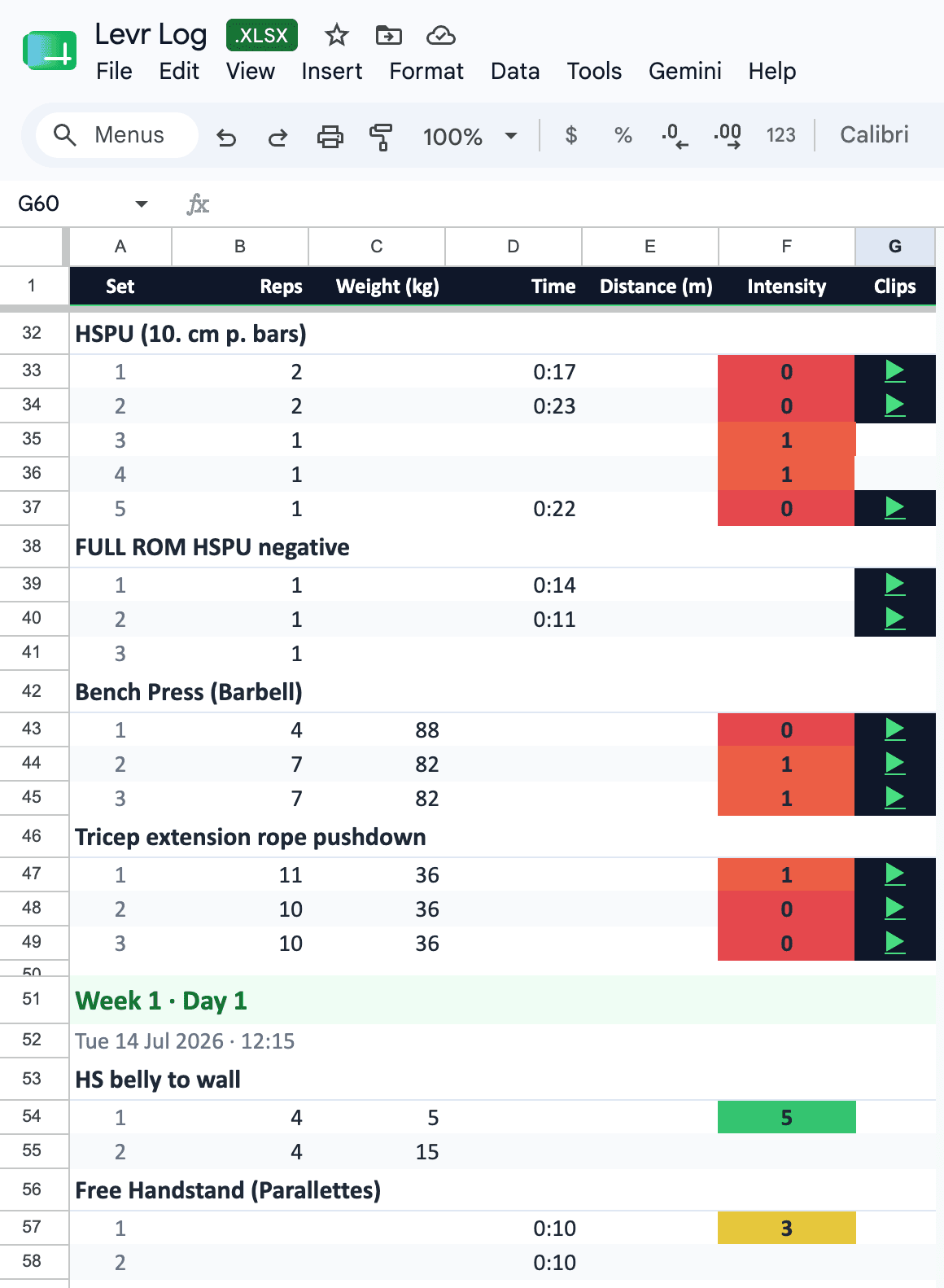 A week's training log as a color-coded spreadsheet in Google Drive — intensity shaded by reps or seconds in reserve, with a play button linking each set to its clip