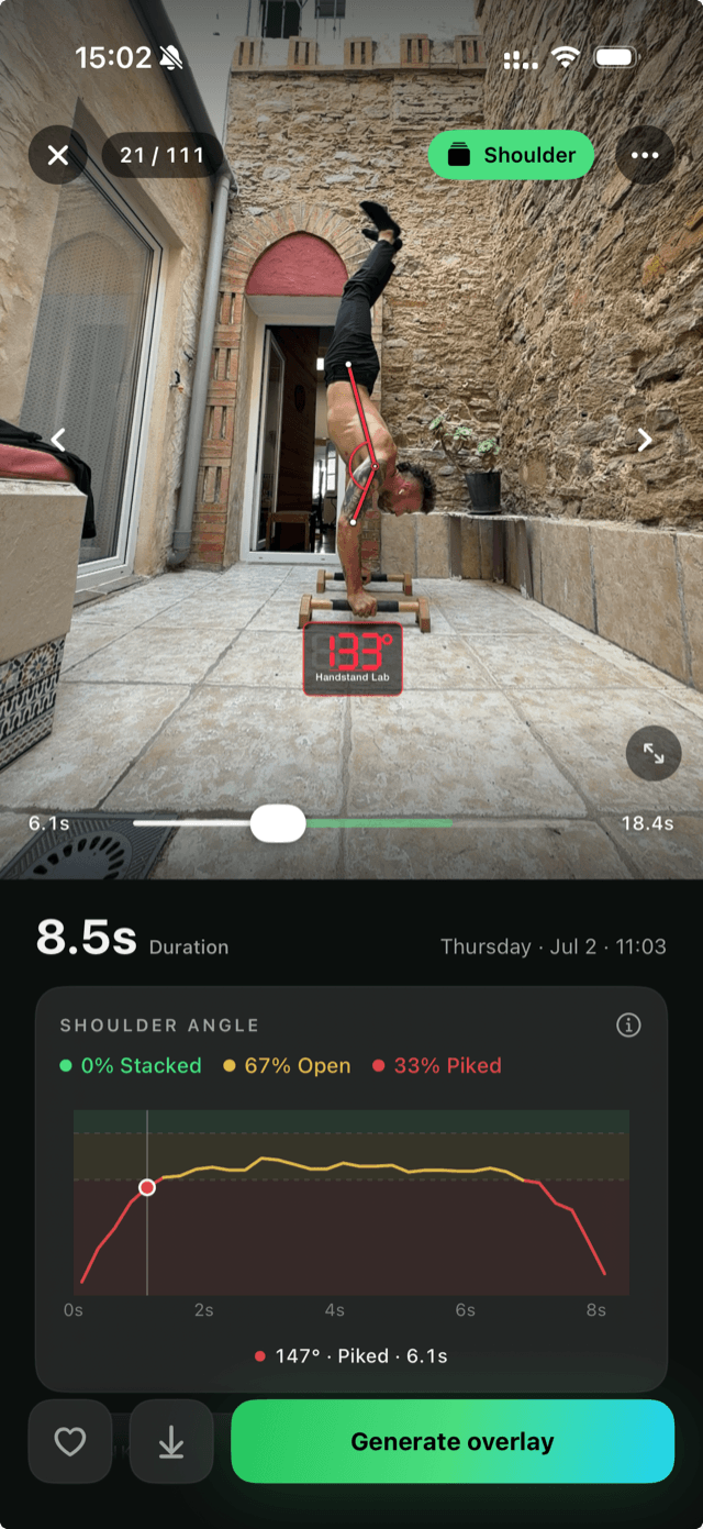 Joint-angle form analysis on a handstand clip